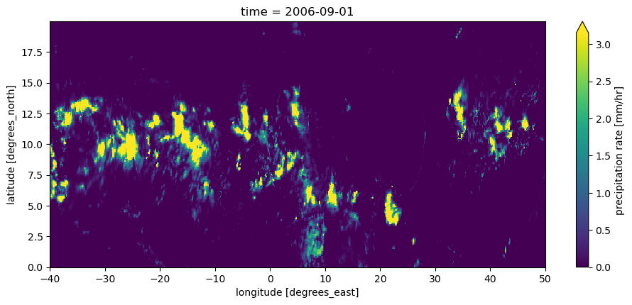 ../_images/1b7d20253c2fa19604cea91ccd2c960c4e597cc57c45ca74da105a4861970db8.png