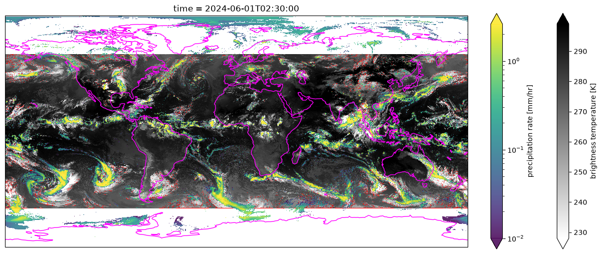 ../_images/fb975ca08297b40580ccc4e63f80734234b5347590f62a61702360e6c55e6014.png